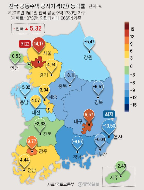 그래픽=김주원 기자 zoom@joongang.co.kr