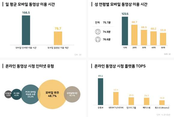 나스미디어 제공