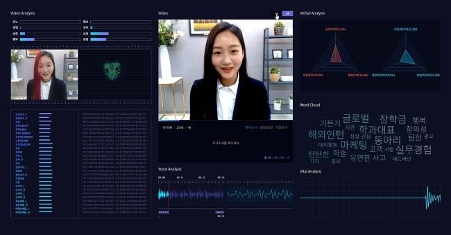 AI 면접 결과 분석 자료 [출처 마이다스아이티]
