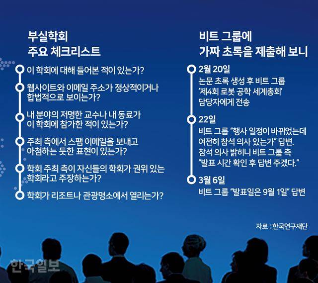 [저작권 한국일보] 부실학회 주요 체크리스트 - 송정근기자