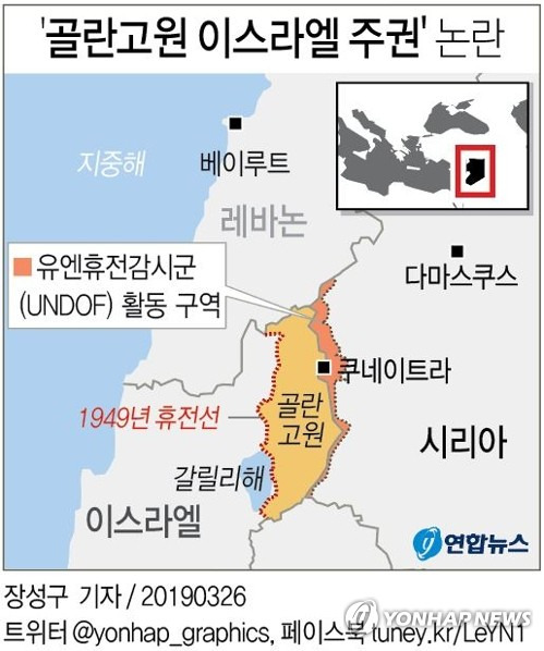 [그래픽] 트럼프, 골란고원 '이스라엘 주권' 인정…국제사회 비판