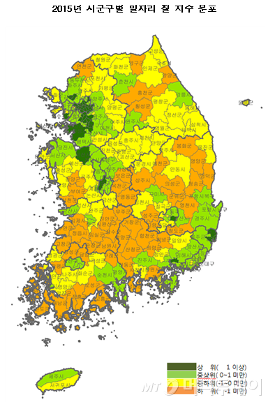 /자료=고용정보원