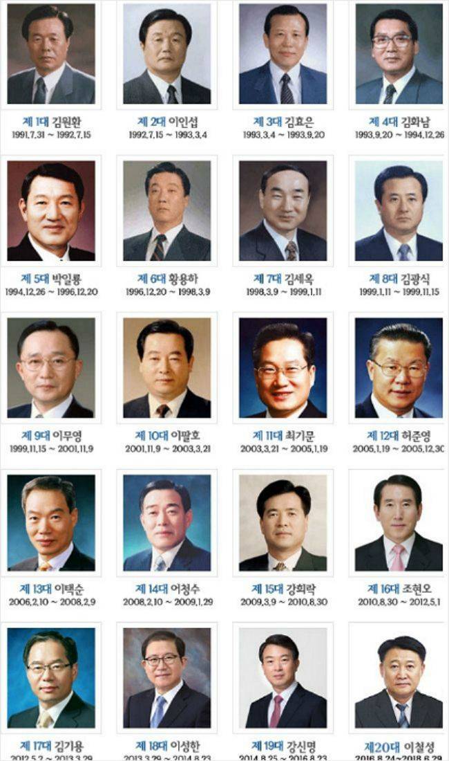 역대 경찰청장 (자료=사이버경찰청)