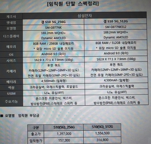 [KT 인트라넷 공지사항 캡처]