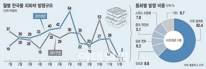 [이데일리 이동훈 기자]
