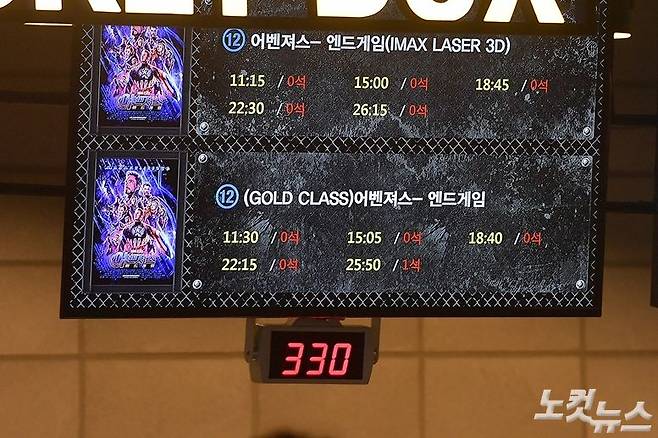 총 624석인 CGV 용산아이파크몰점의 아이맥스 관은 개봉 당일 오전부터 전석 매진됐다. (사진=박종민 기자)