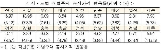 ※ 이미지를 누르면 크게 볼 수 있습니다.