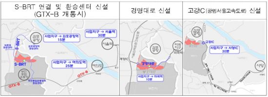 ▲부천 대장지구 교통 대책(자료: 국토교통부)