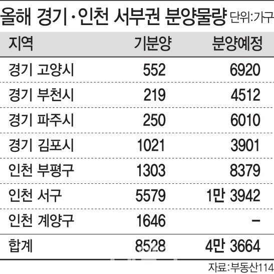 [이데일리 김정훈 기자]