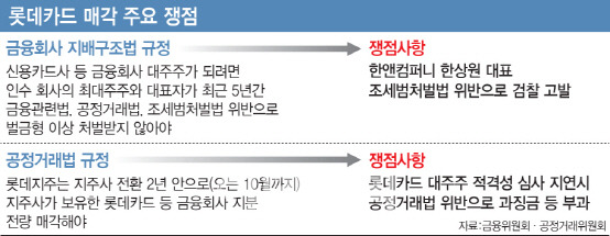 [그래픽=문승용 기자]
