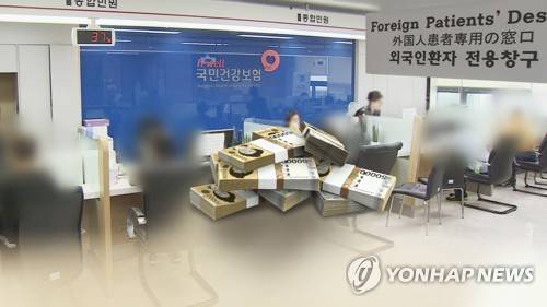 외국인 건강보험(CG) [연합뉴스TV 제공]