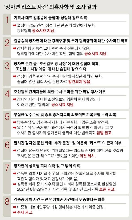 그래픽=신재민 기자 shin.jaemin@joongang.co.kr