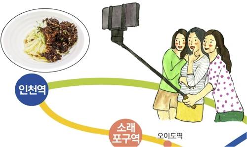 차이나타운과 소래포구 먹거리 지도 [코레일 제공]
