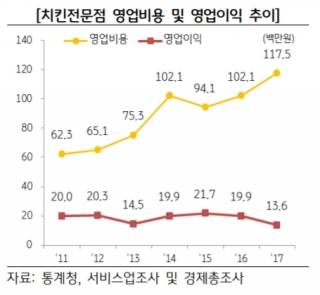 /사진제공=KB금융