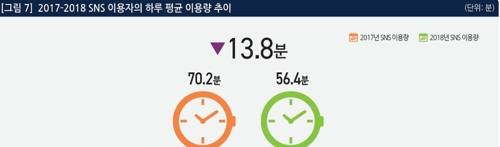 [정보통신정책연구원 홈페이지 캡처]