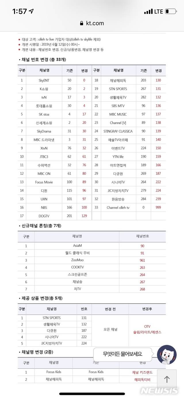 【서울=뉴시스】오는 12일부터 적용되는 올레TV 채널 변동 사항