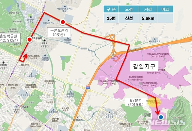 【하남=뉴시스】 문영일 기자 = 경기 하남시 감일지구에서 9호선 둔촌오륜역, 5, 9호선 올림픽공원역 연계 노선인 35번 버스 신설 노선도. 2019.06.11. (사진=하남시청 제공)photo@newsis.com