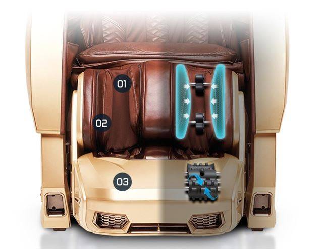 안마의자에서 종아리 마사지 기능 중 종아리 후면 롤러(1), 종아리 에어백(2), 발바닥 롤러(3). 바디프랜드 제공