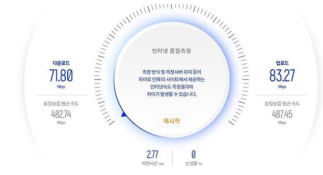 XR500 게이밍 공유기