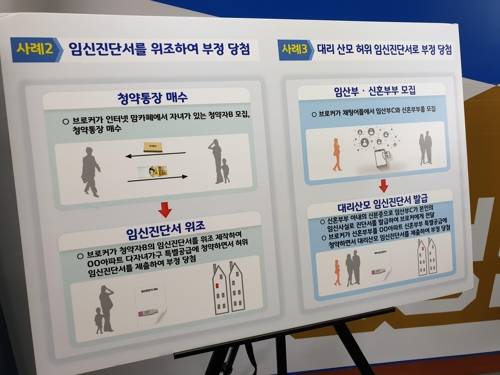 [경기도 제공. 재판매 및 DB 금지]