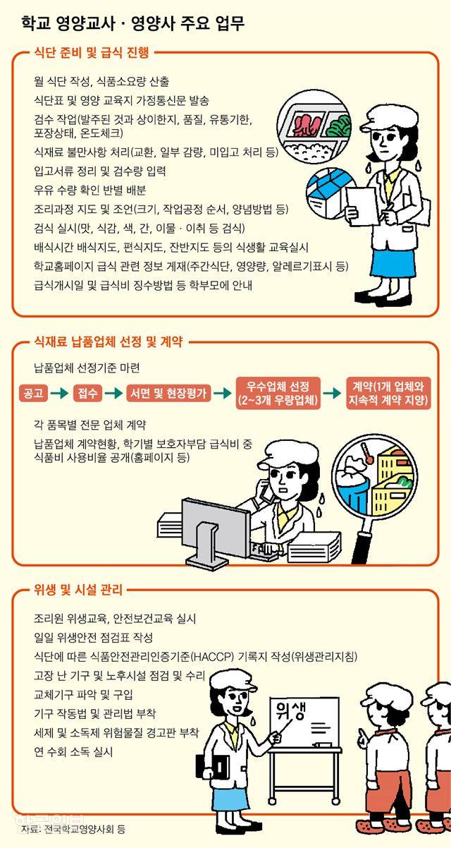 [저작권 한국일보]그래픽=신동준 기자/2019-07-26(한국일보)