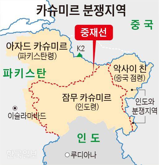[저작권 한국일보] 카슈미르 분쟁지역. 김문중 기자