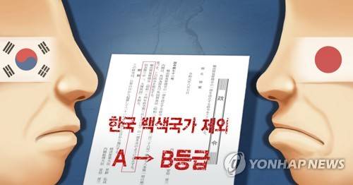 일본 '한국 백색국가 제외' 시행령 공포 (PG) [장현경 제작] 사진합성·일러스트