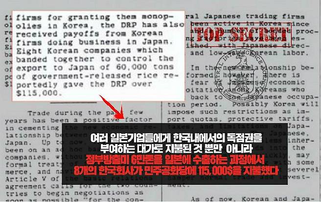 1966년 3월 18일자 미 중앙정보국(CIA) 특별보고서 '한일관계의 미래' 중 일부. (그래픽=강보현PD)