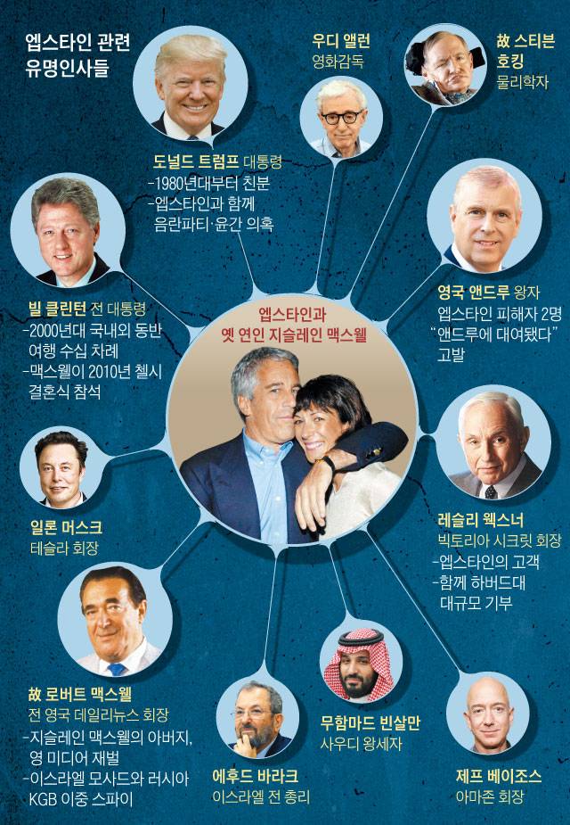 그래프=양인성