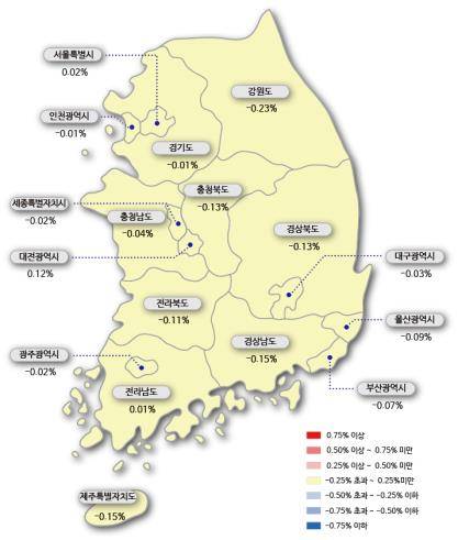 주간 아파트 매매가 변동률 [한국감정원 제공]