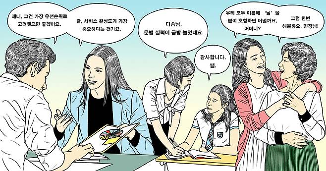 호칭은 상대방을 저울에 올려놓고 잰 무게를 언어에 담는 행위다. 우리는 매일 누군가를 호칭할 때마다 ‘나와 너는 어느 정도 중요한 관계’라고 선언하는 셈이다. 그림 김중화 작가