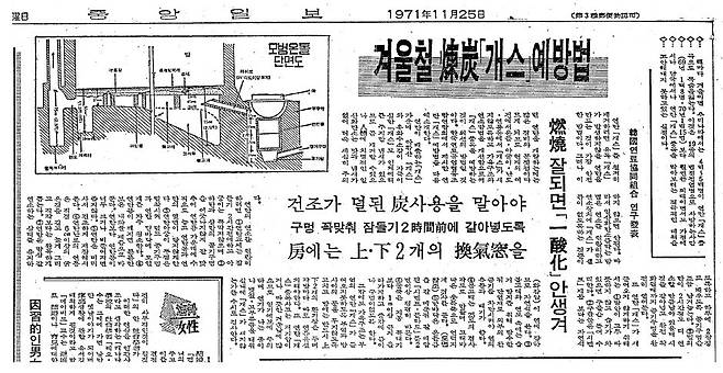 겨울철 연탄가스 사고 예방법을 다룬 1971년 11월 25일 자 중앙일보 지면.