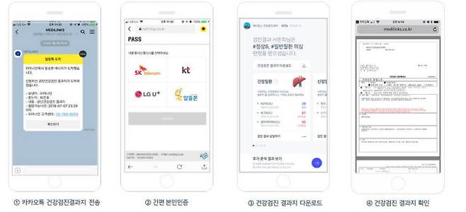 메디링스 검진결과 전송 화면