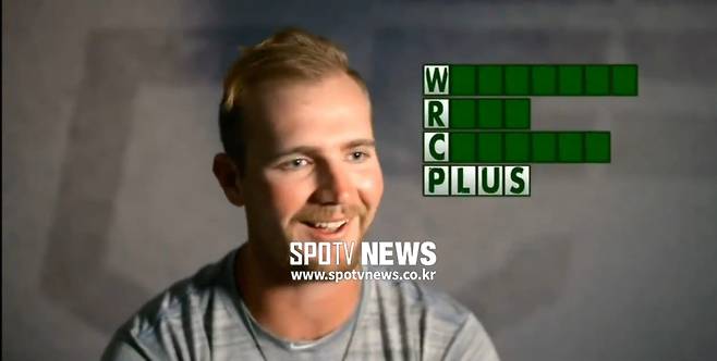 ▲ 뉴욕 메츠 신인 강타자 피트 알론소가 16일(한국시간) 미국 스포츠채널 ESPN '선데이나이트 베이스볼' 경기 도중 방송된 영상에서 WRC+의 뜻을 추측하고 있다. ⓒESPN 방송 캡처