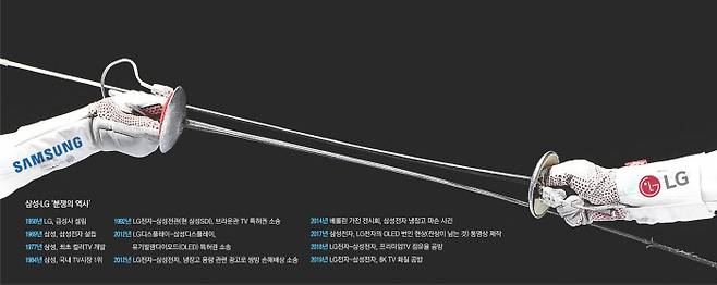 그래픽 | 현재호 기자