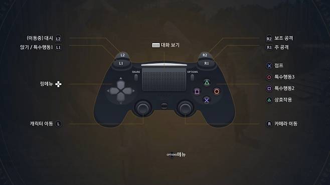 검은사막 콘솔 버전