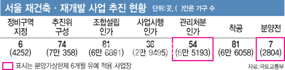 [이데일리 문승용 기자]