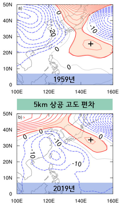 5km 상공 고도장 편차. 자료 제공 : 박두선 조선대 교수