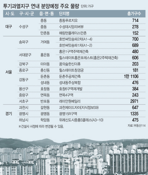 [이데일리 이동훈 기자]