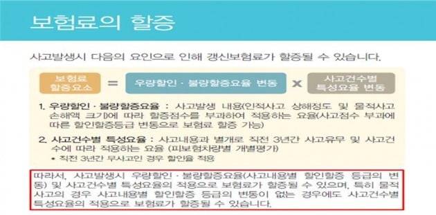 삼성화재 보험약관 중에서 발췌