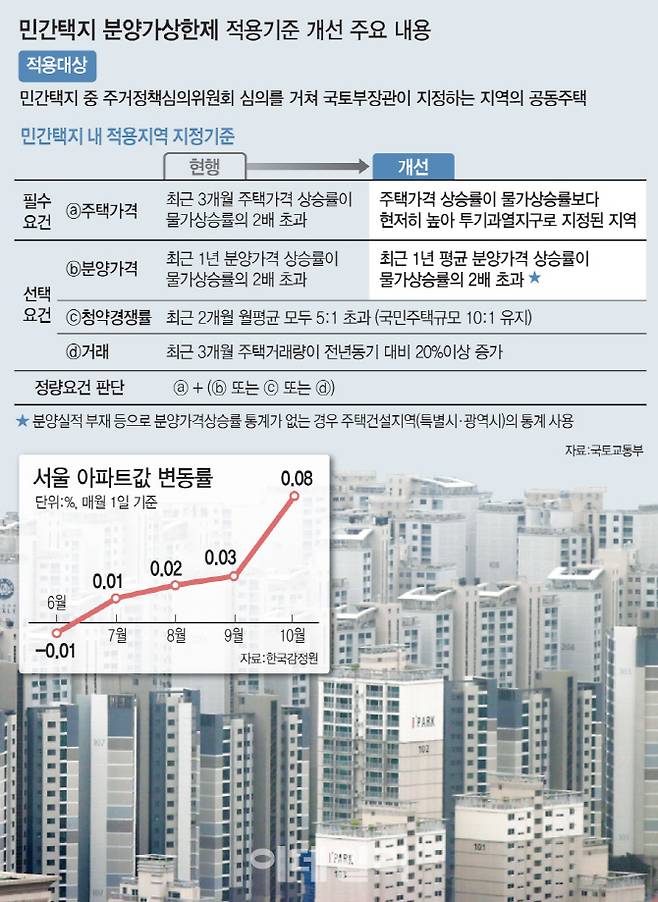 [이데일리 문승용 기자]
