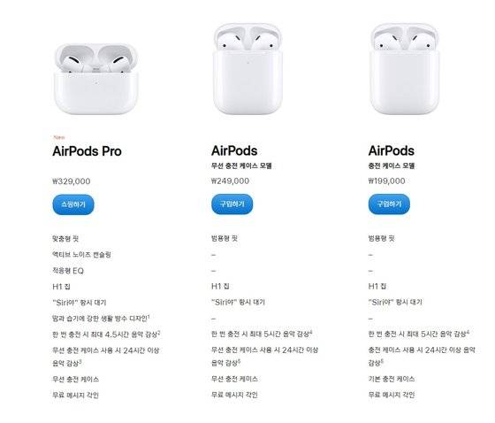 [사진 애플코리아 홈페이지 캡처]