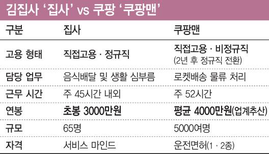 [이데일리 김정훈 기자]