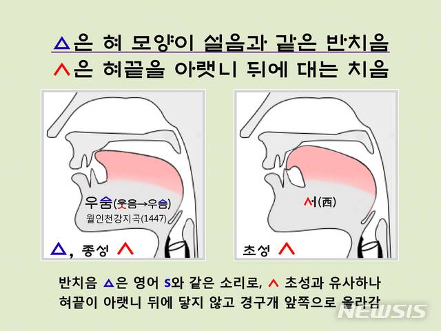 【서울=뉴시스】 훈민정음 ‘ㅿ’은 혀 모양이 설음과 같은 ‘반치음’이고, ‘ㅅ’은 혀끝을 아랫니 뒤에 지탱하는 치음. ‘웃음’을 발음할 때 우리가 ‘ㅅ’ 소리로 착각·오해하고 있는 음이 바로 반치음(ㅿ)이다.