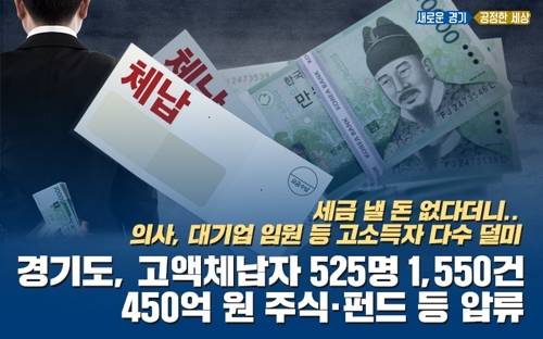 [경기도 제공. 재판매 및 DB 금지]
