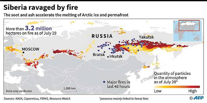 올 8월 러시아 내륙 곳곳을 휩쓴 산불.  그래픽 AFP
