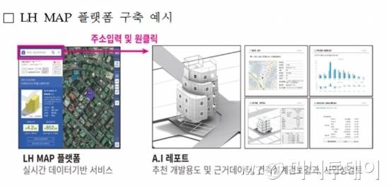 LH, 프롭테크 활용 'LH MAP 플렛폼 구축' 시범사업 추진