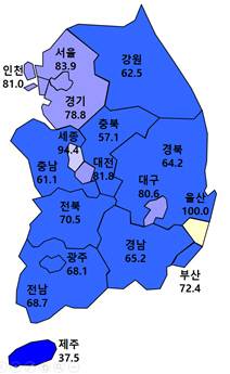 전국HBSI 11월 전망치./자료제공=주택산업연구원