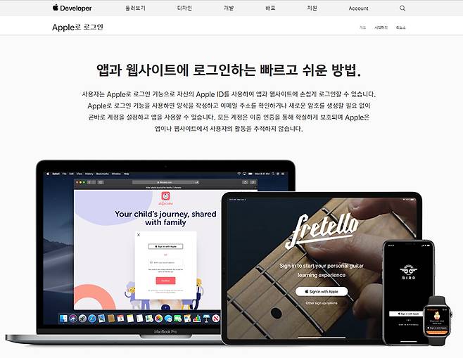 WWDC 2019에서 '애플 ID로 로그인'이 공개됐다.