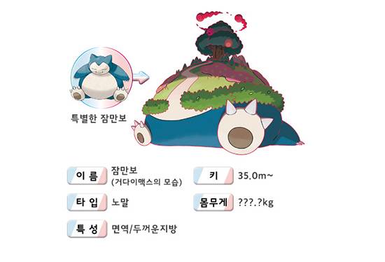 '포켓몬 소드-실드', 거다이맥스 잠만보 맥스 레이드배틀 예고